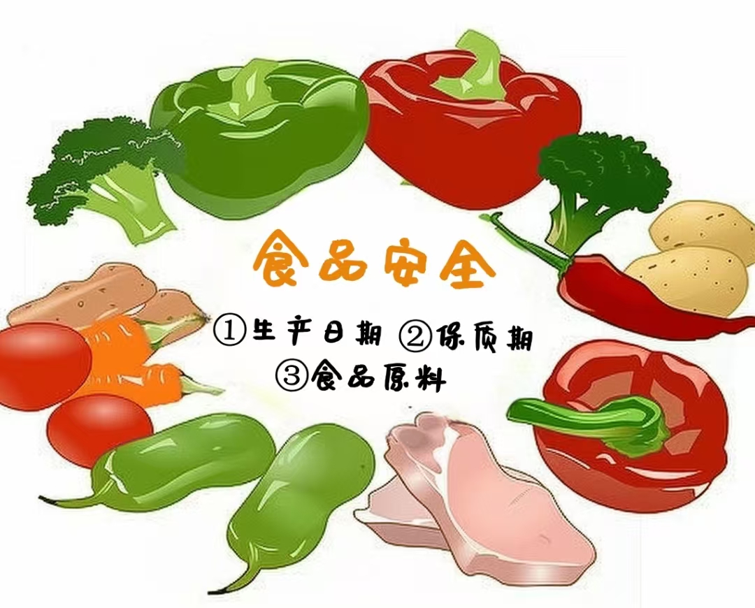 食品卫生